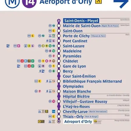 Super F2 A 5mn Aeroport D'orly Parking Prive Gratuit Apartment Paray-Vieille-Poste